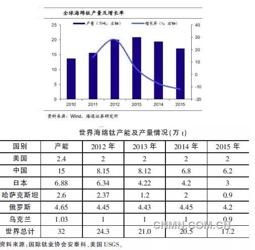 QQ瀏覽器截屏未命名4