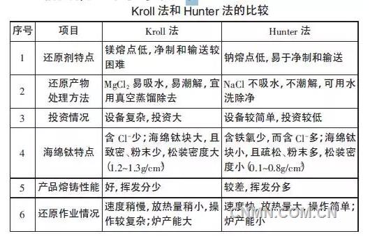 QQ瀏覽器截屏未命名8